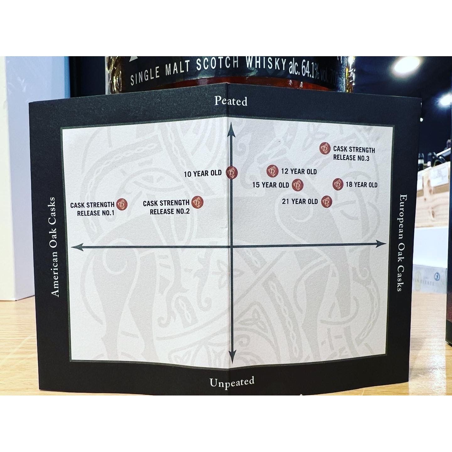 Highland Park Cask Strenght Release No 3